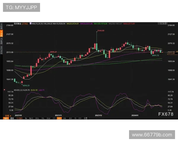 安徽快3开奖走势图最新数据分析与预测 安徽快3开奖走势图最新数据分析与预测