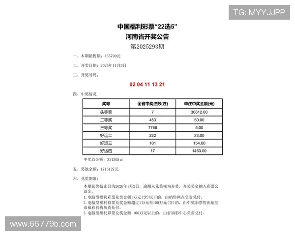 地方开奖公告最新发布,中奖号码全面揭晓 地方开奖公告最新发布,中奖号码全面揭晓
